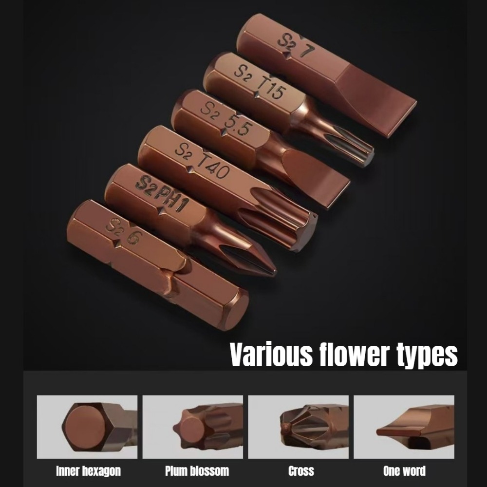Zestaw wkrętaków zabezpieczają – Pentalobe Screwdriver Set recenzja i cena
