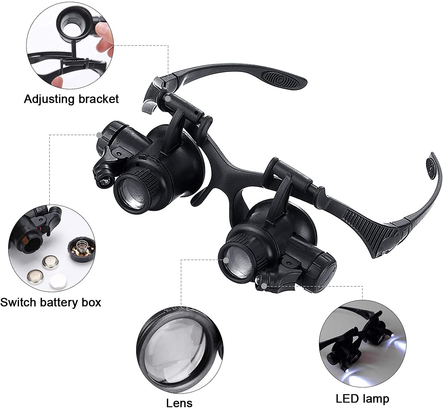 Lupa montowana na głowie z lup – Electronics Repair Glasses recenzja i cena