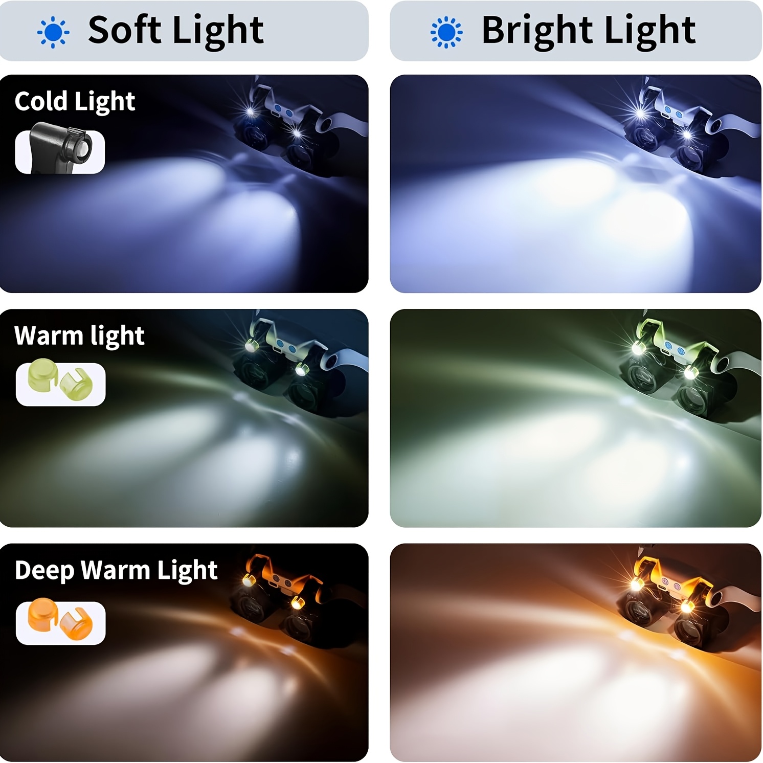 Okulary powiększające LED do n – Electronics Repair Glasses recenzja i cena