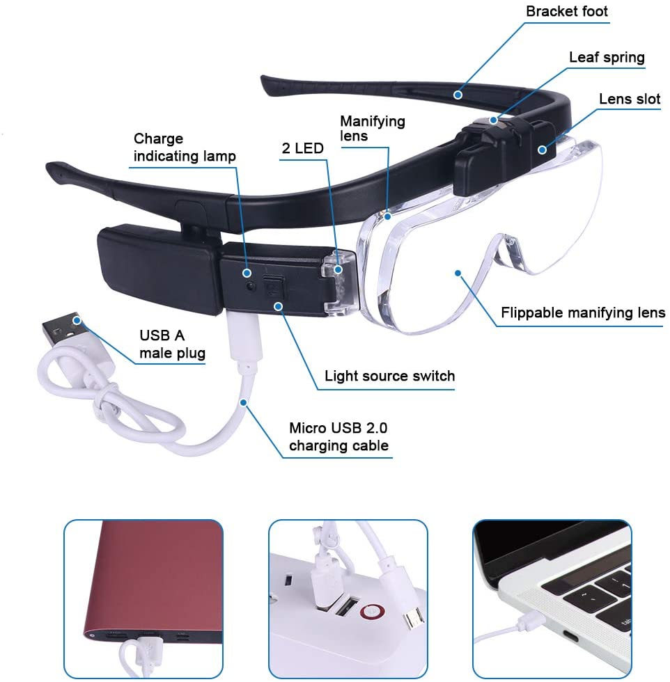 Lupa 1,5X/2X/2,5X/3,5X/4X/4,5X – Electronics Repair Glasses recenzja i cena