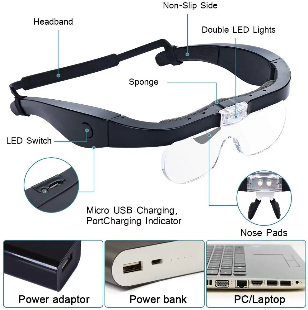 Montowane na głowie okulary po – Electronics Repair Glasses recenzja i cena